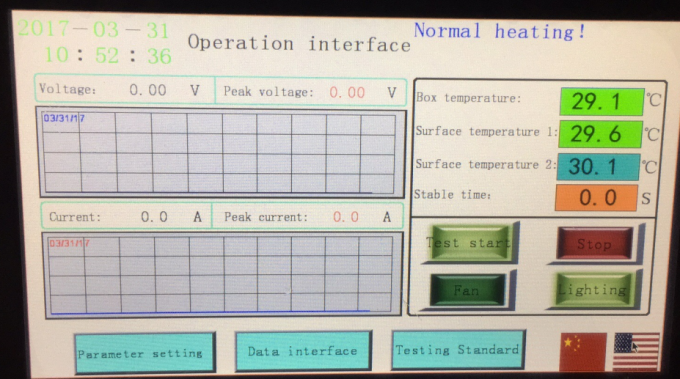 Temperatura-tipo probador del cortocircuito de la batería, probador 0 del cortocircuito de la batería IEC62133