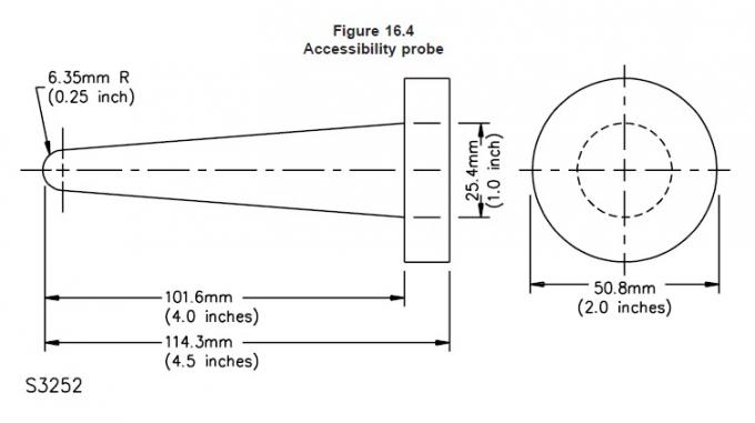 Las piezas móviles peligrosas de la punta de prueba del finger de la prueba sondan UL1310 Fig.16.4 0